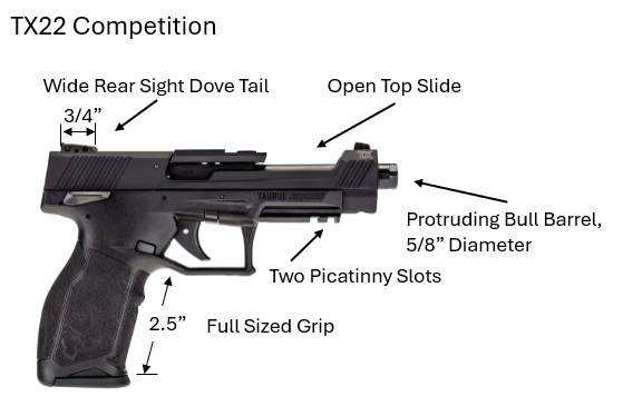 Taurus TX22 Competition
