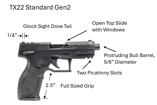 Taurus TX22 Gen2